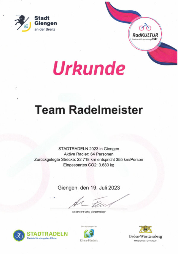 Urkunde Stadtradeln 2023