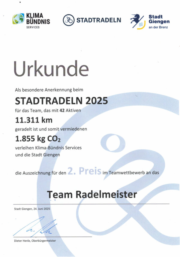 Urkunde Stadtradeln 2025